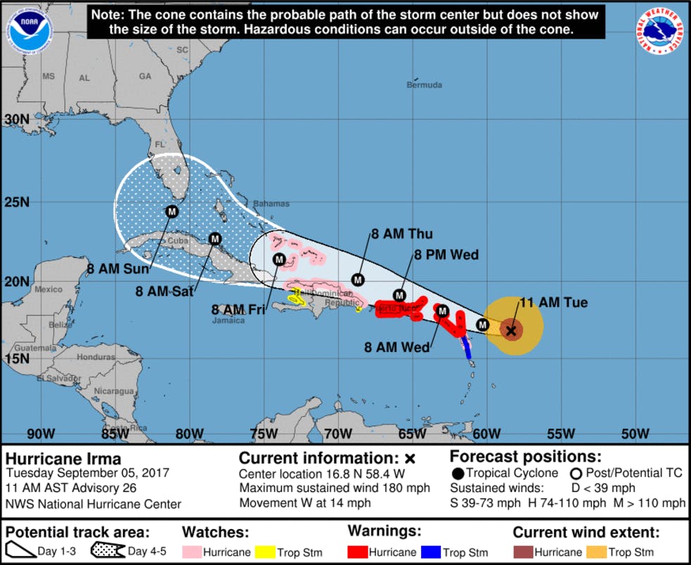 hurricane irma track noaa national weather service