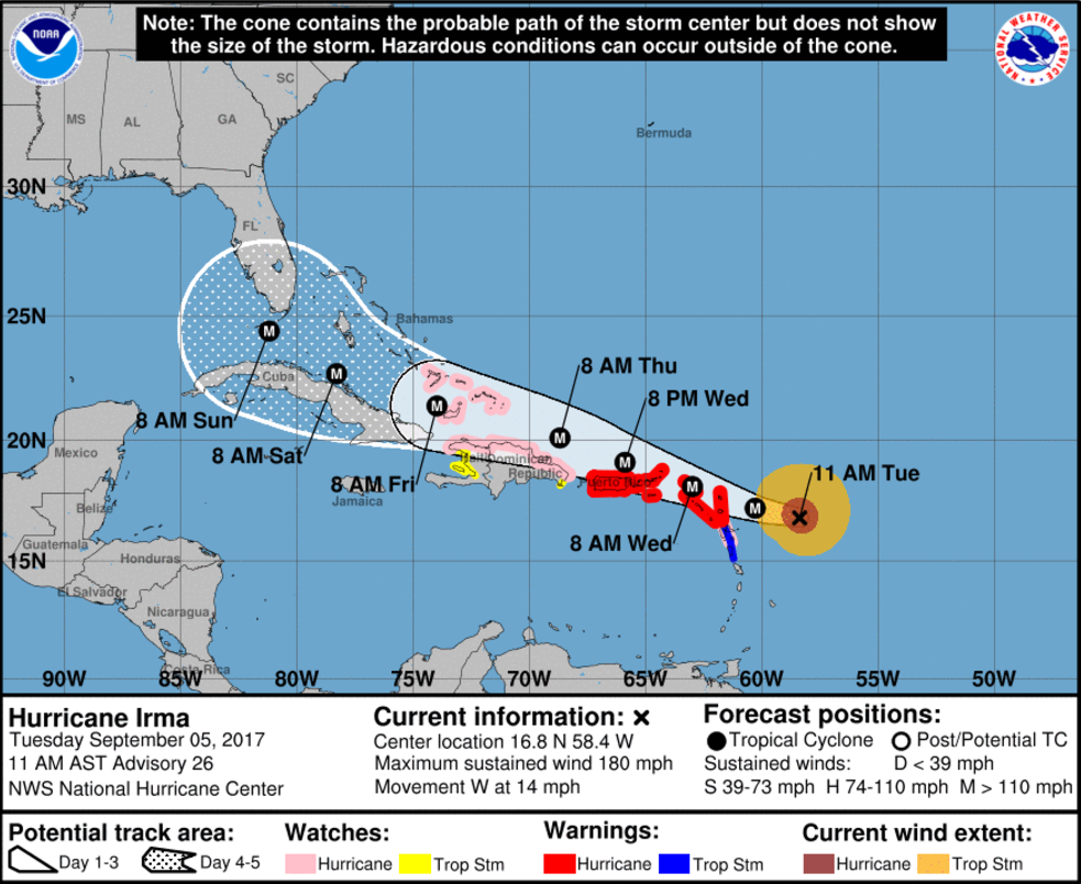 hurricane irma track noaa national weather service