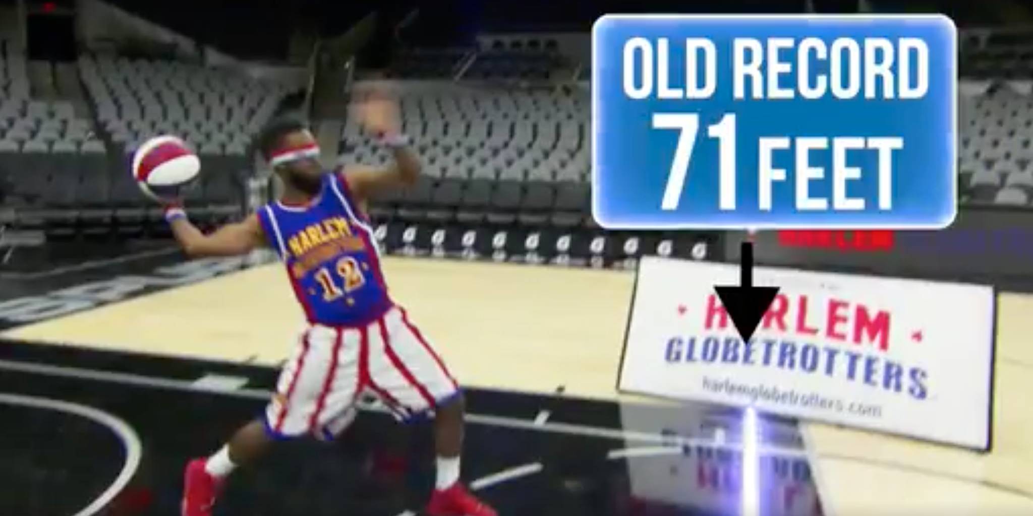 Harlem Globetrotters Smash 9 Guinness World Records With Trick Shots