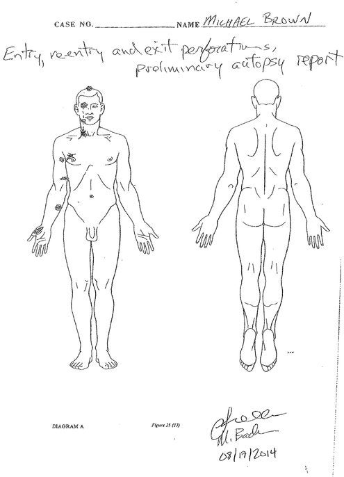 Michael Brown autopsy