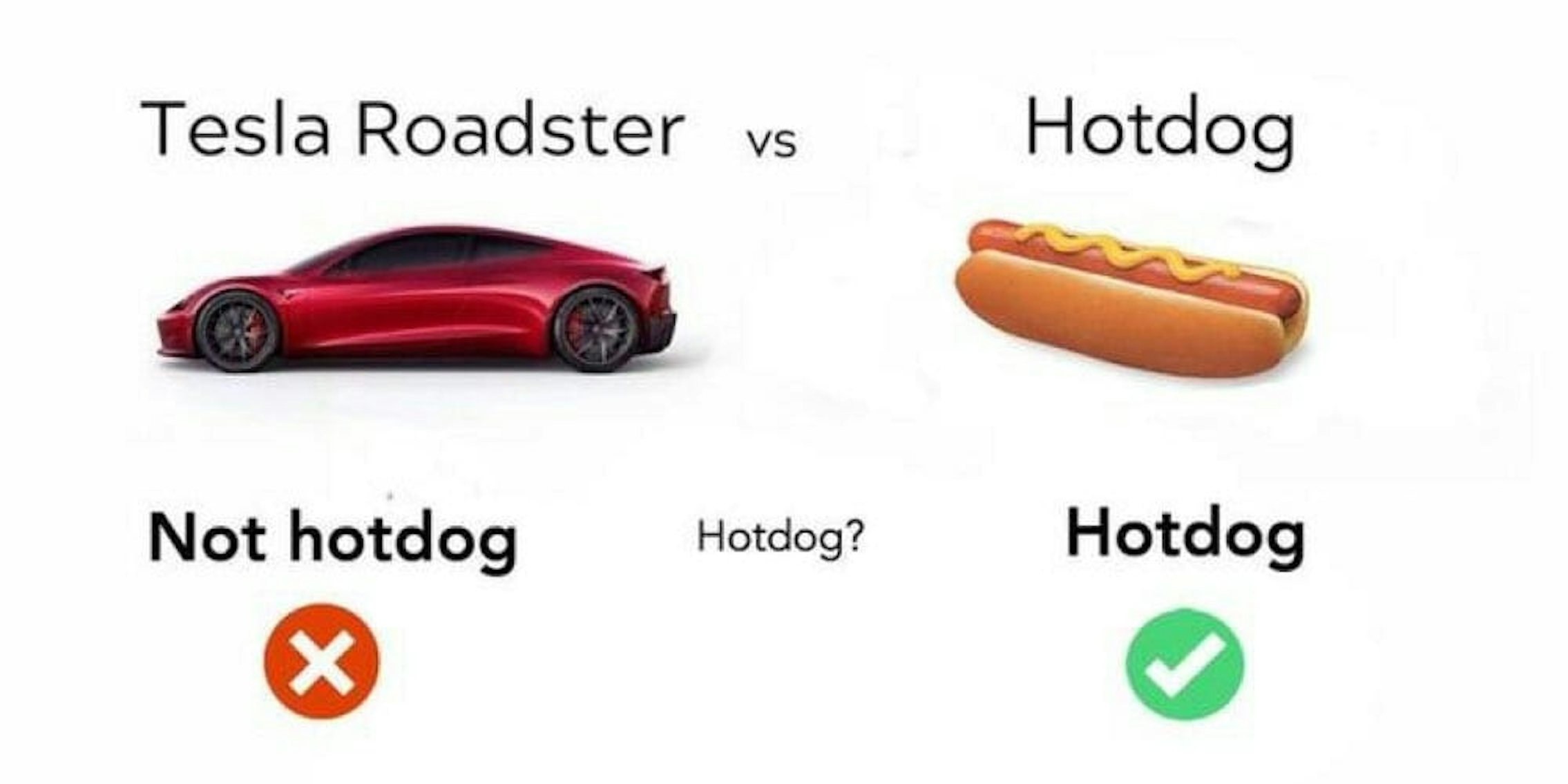 tesla roadster vs hotdog
