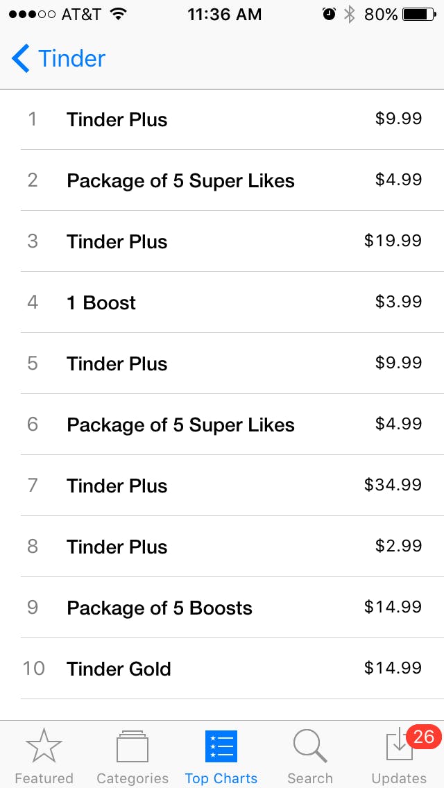 Tinder in-app purchases