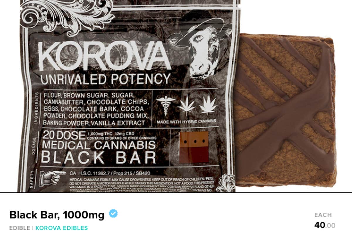 How Much Does a Gram of Weed Cost Edibles, Concentrates & Flowers