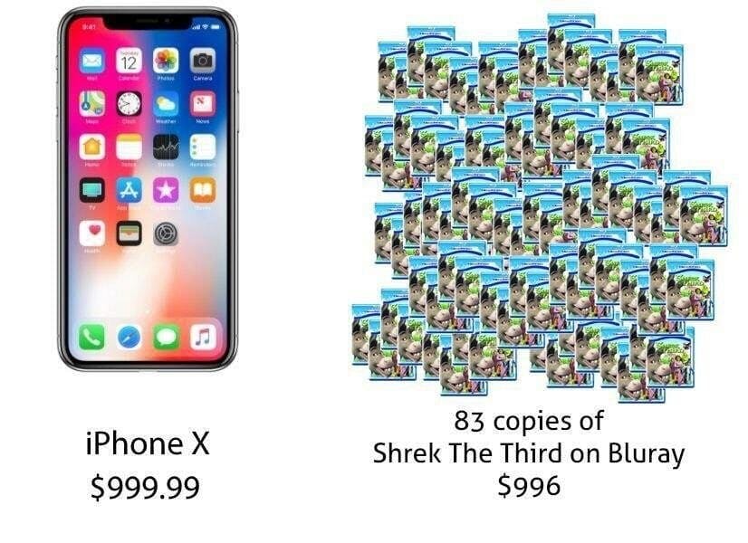 iphone x vs shrek the third meme