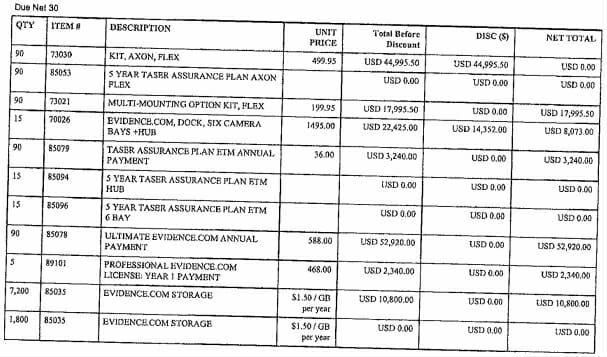 Axon Police Body Camera Invoice