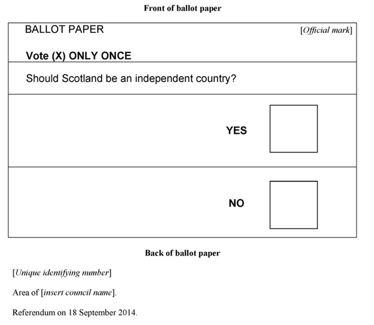 Scottish independence referendum ballot