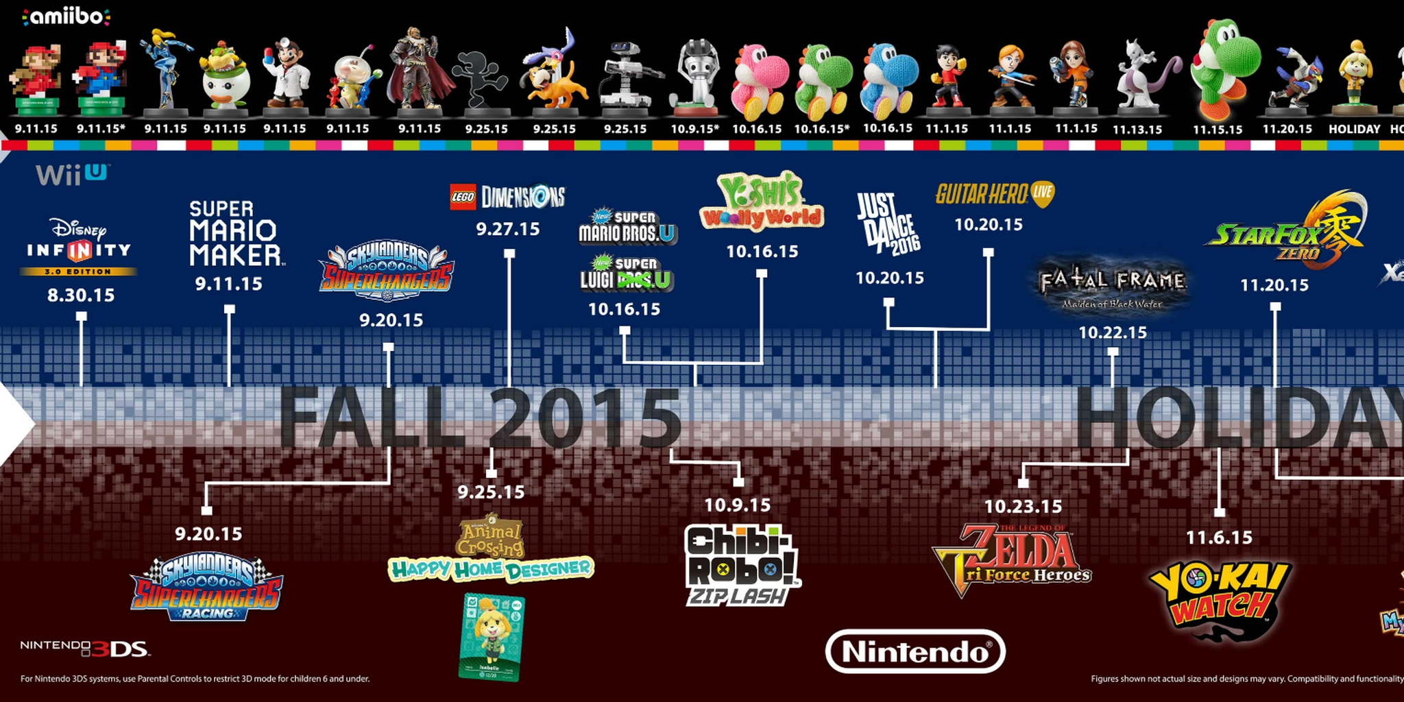 Nintendo announces its holiday 2015 release schedule