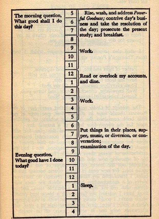 I lived a day according to Benjamin Franklin's schedule and it changed