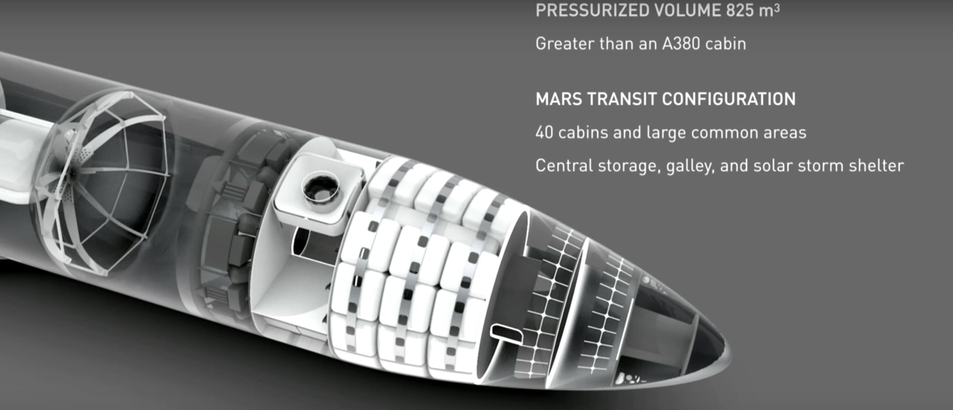 spacex bfr render of cabin