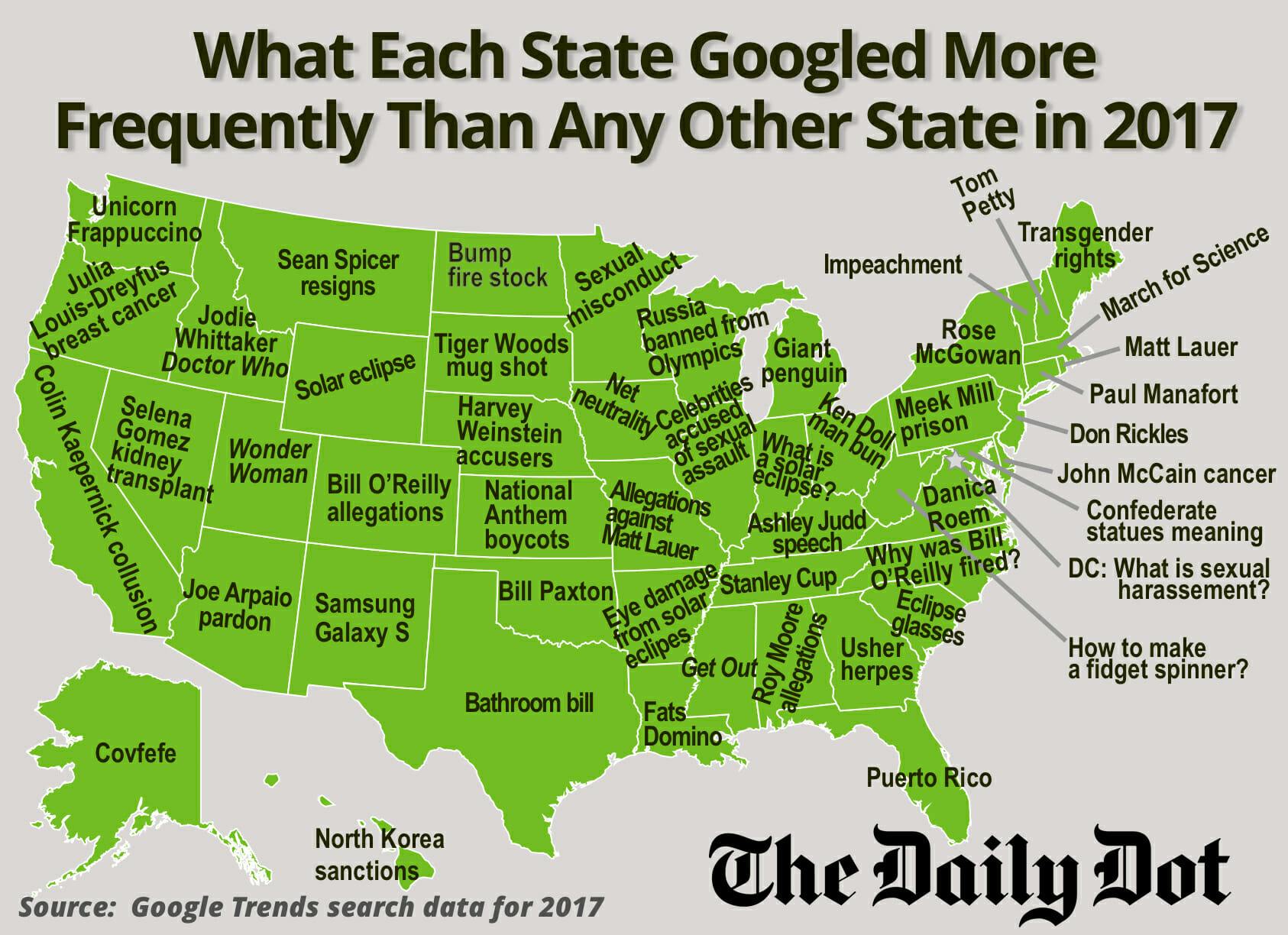 what each state google more than any other in 2017