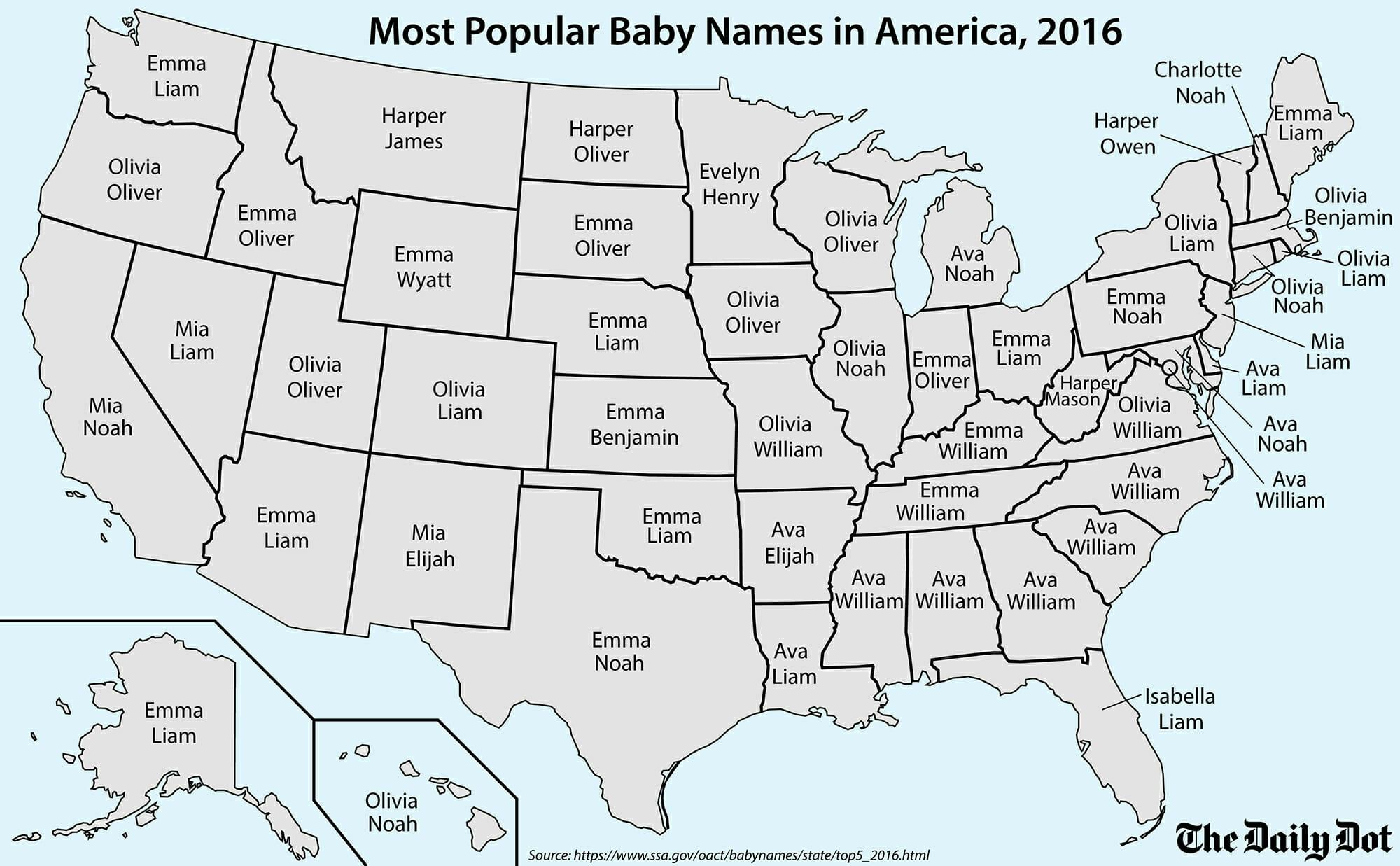 Most Popular Baby Names in America, 2016
