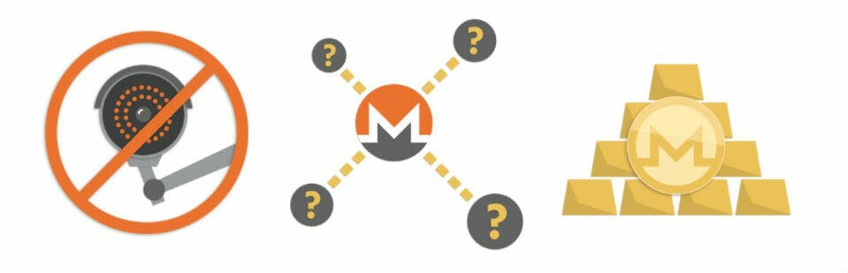 how to buy monero