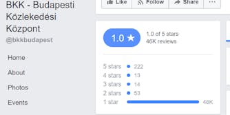 bkk facebook page one star reviews budapest hungary security researcher