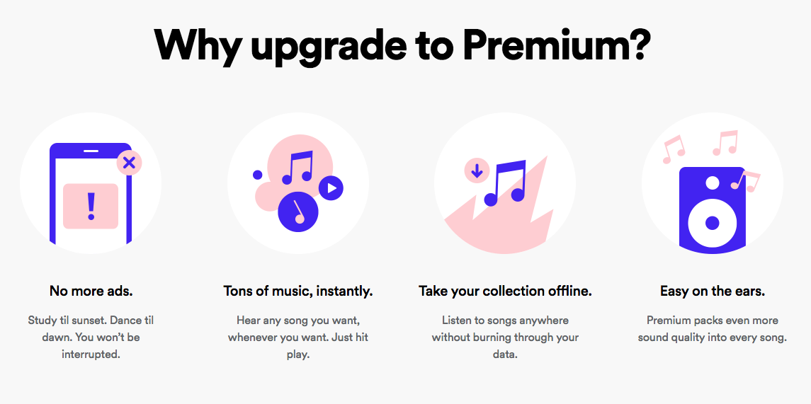 how much is spotify premium cost