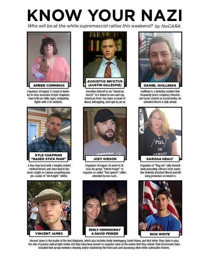 Activists within the anti-fascist movement have assembled a hit list of right-wing targets. This one-page supplement includes the organizers of the conservative San Francisco Bay Area protests. Although the flier refers to these people as “Nazis,” the antifa use the term loosely for nearly anyone they oppose. 